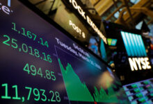 Photo of How Do We Understand the Securities Market?