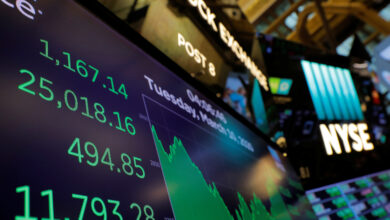 Photo of How Do We Understand the Securities Market?