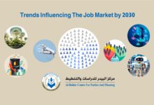 Photo of Trends Influencing the Job Market by 2030