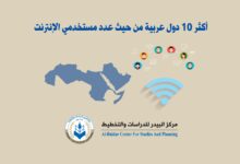 Photo of أكثر 10 دول عربية من حيث عدد مستخدمي الإنترنت