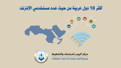Photo of أكثر 10 دول عربية من حيث عدد مستخدمي الإنترنت