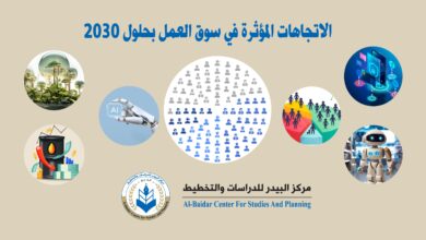 Photo of الاتجاهات المؤثرة في سوق العمل بحلول 2030