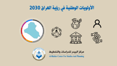 Photo of الأولويات الوطنية في رؤية العراق 2030